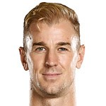  凯帕整场近乎完美；却在关键瞬间失手，这便是门将的宿命。 体育新闻