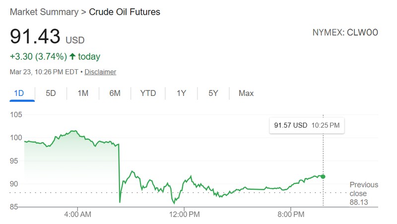 神秘交易员提前布局;美伊对话消息引发能源与股市双重变奏。 股票财经