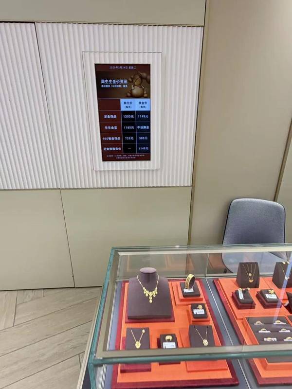  品牌金饰克价显著回落；国际金价出现调整；后市走向如何预判。 股票财经