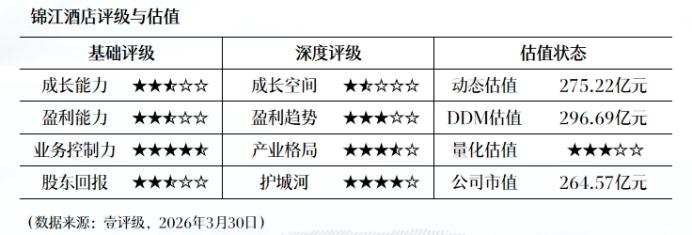  数倍波动下的隐忧：能源价格飙升，化工投资逻辑真的稳固吗？ 股票财经