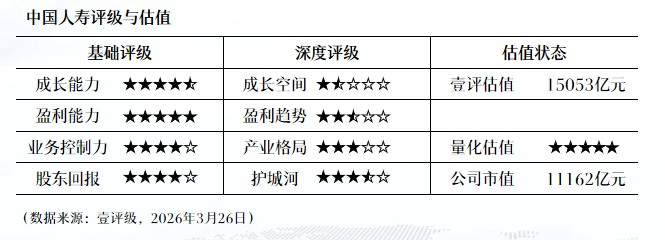  数倍波动下的隐忧：能源价格飙升，化工投资逻辑真的稳固吗？ 股票财经