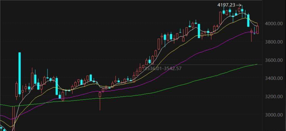  【深度复盘】财政部联手交通部释放重磅信号：新一轮国家综合货运枢纽补链强链的战略深意与技术解析 股票财经