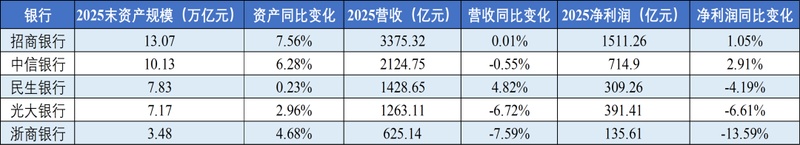  绩效薪酬追索扣回机制深度解析：银行业风险约束的制度逻辑与技术演进 新闻