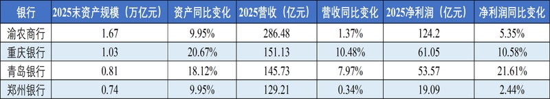  绩效薪酬追索扣回机制深度解析：银行业风险约束的制度逻辑与技术演进 新闻