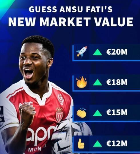  【深度复盘】法蒂的职业生涯过山车：从8000万欧元到U型反转的技术解码 体育新闻