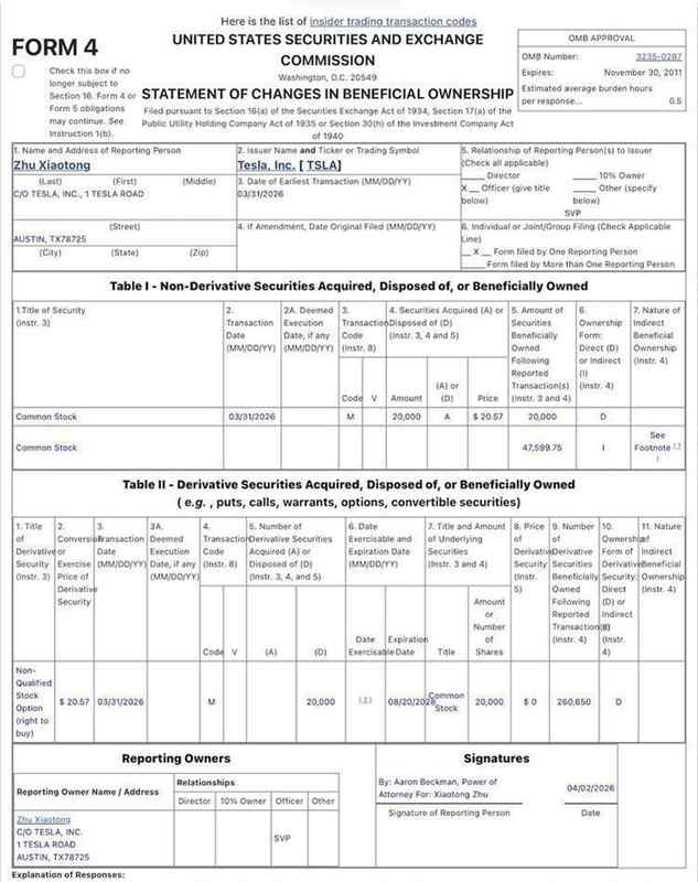 从“产能地狱”到全球布局：朱晓彤5000万期权背后的特斯拉人才战略深度剖析 汽车科技