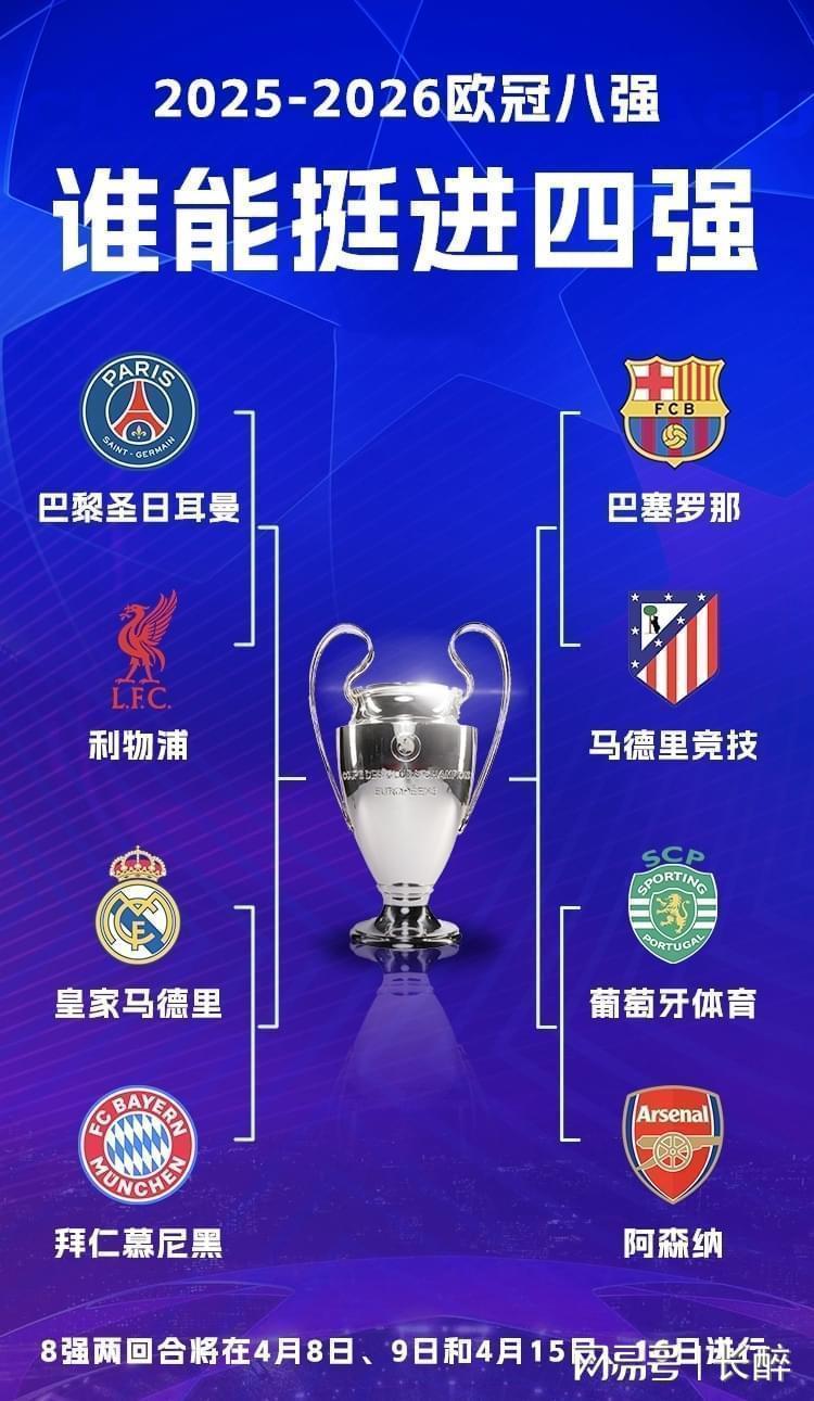  【欧冠深度】四强次回合战术推演：马竞铁桶阵的极限边界与斯洛特困局的结构性盲区 体育新闻